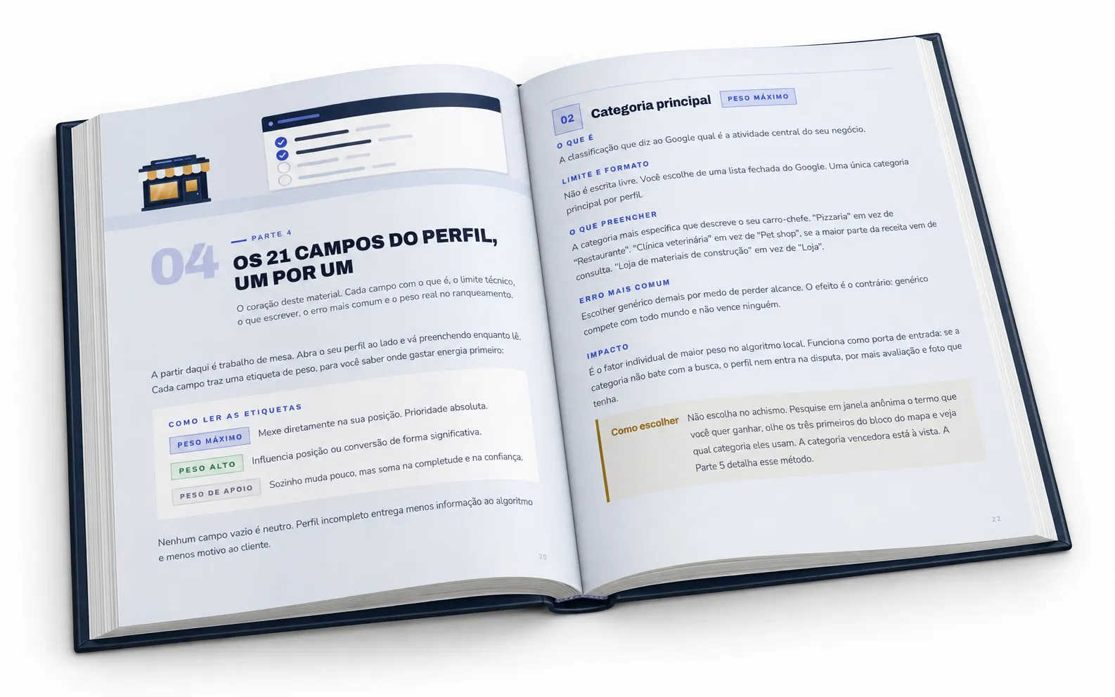 Fotografia do e-book impresso e aberto, mostrando a abertura da Parte 4 na página esquerda e a ficha do campo Categoria principal na página direita