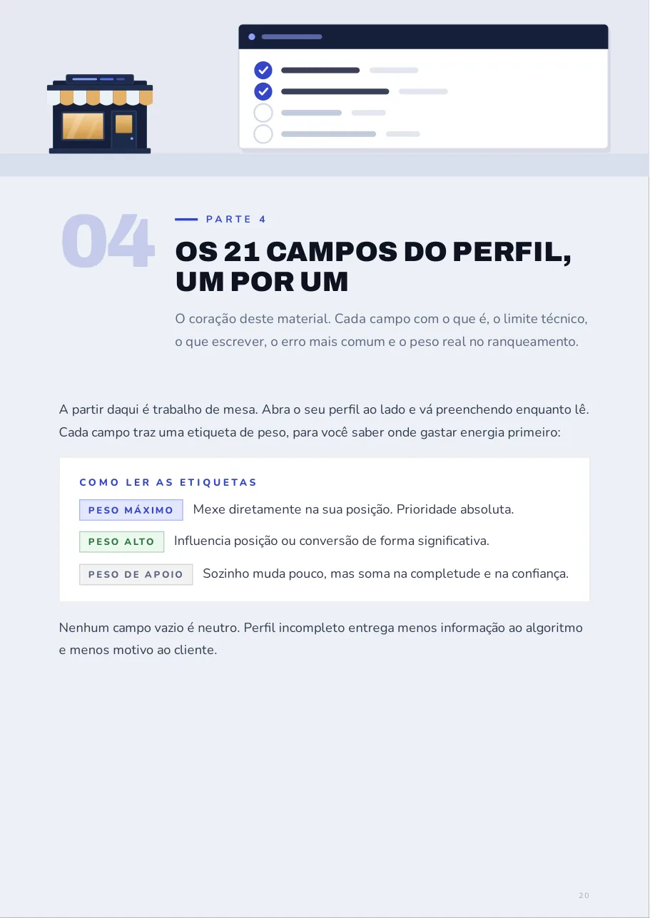 Página de abertura da Parte 4 do e-book, com faixa ilustrada e o título Os 21 campos do perfil, um por um